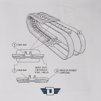 Replacement Rubber Tracks for Skid Steers